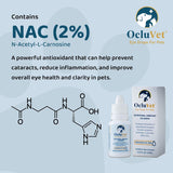 OcluVet Eye drops
