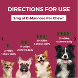 Progility Urinary Support