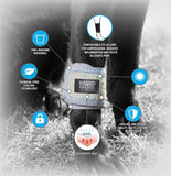 CoolAid cooling wrist wrap benefits