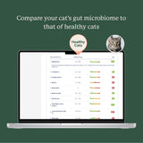 Animal Biome Gut Microbiome Test for Cats