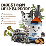 MycoCat Digest