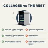 Four Leaf Rover Collagen