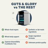 Four Leaf Rover Guts & Glory Grass Fed Organs & Gland