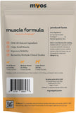MYOS Muscle supplement for Dogs and Cats