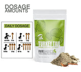 Turkey Tail mushroom dosage for dogs